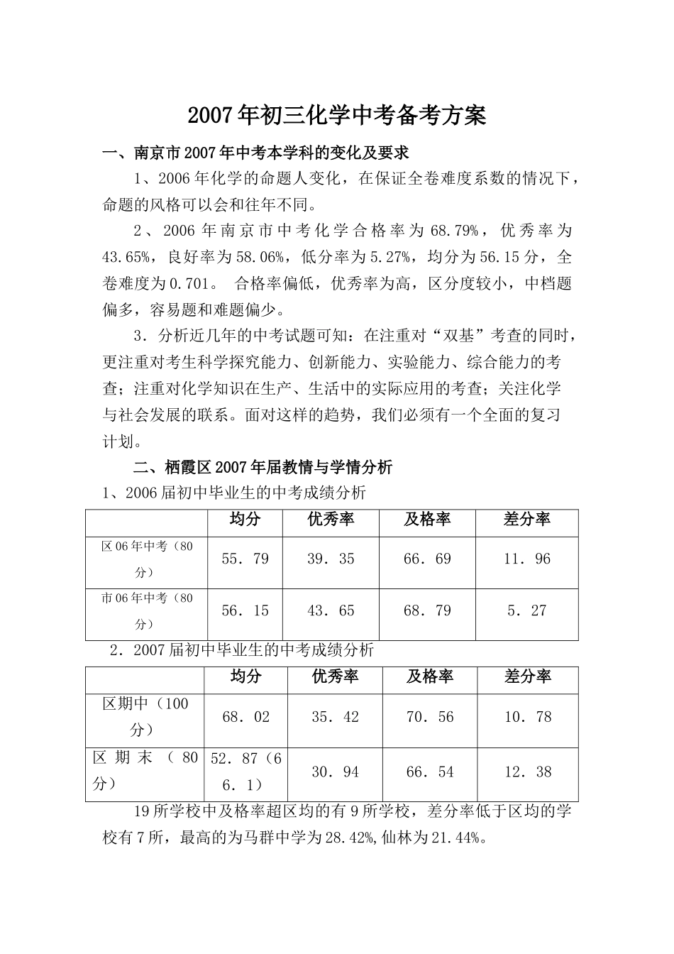初三化学中考备考方案_第1页