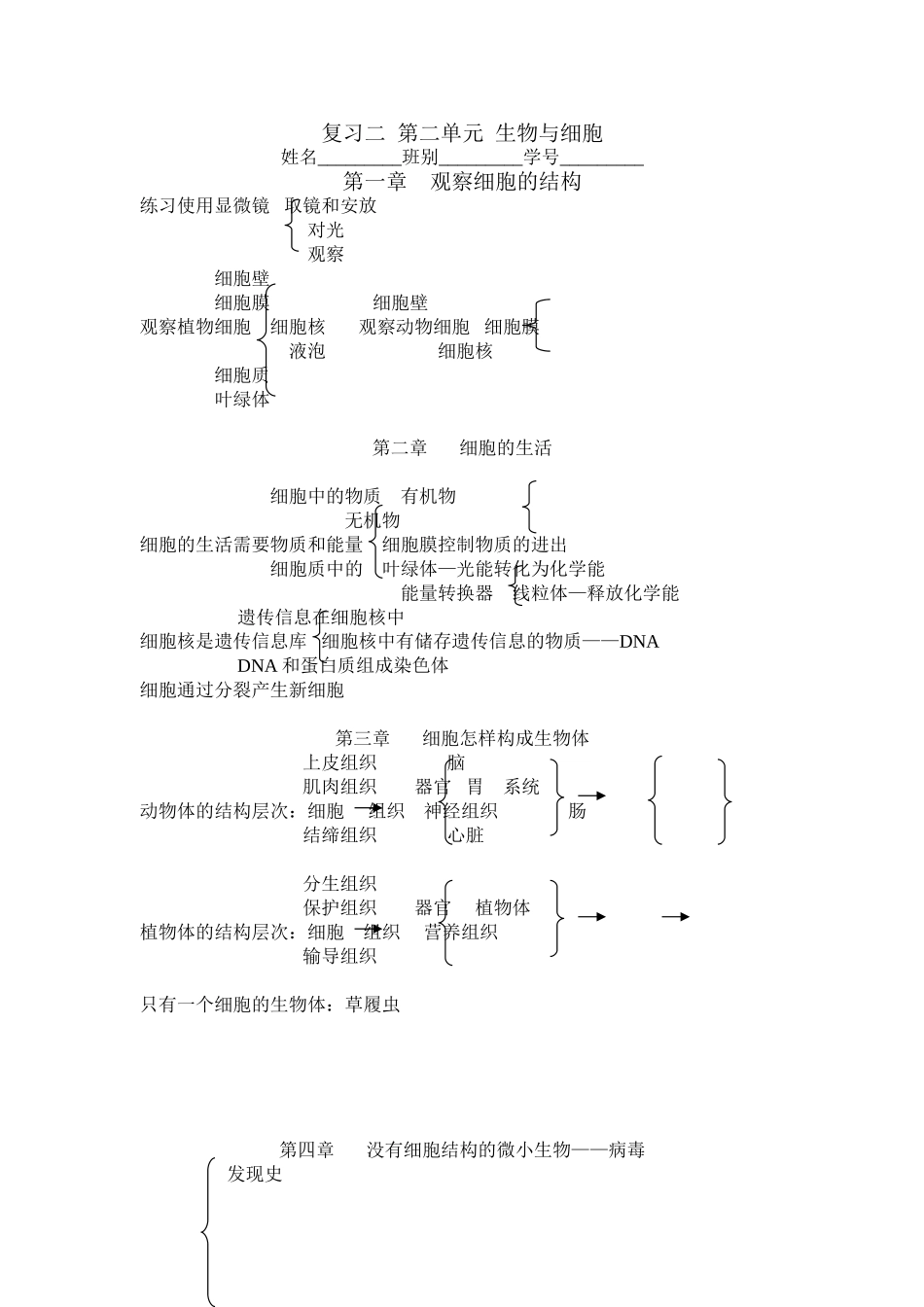 初一上学期生物期末考-(2)_第1页