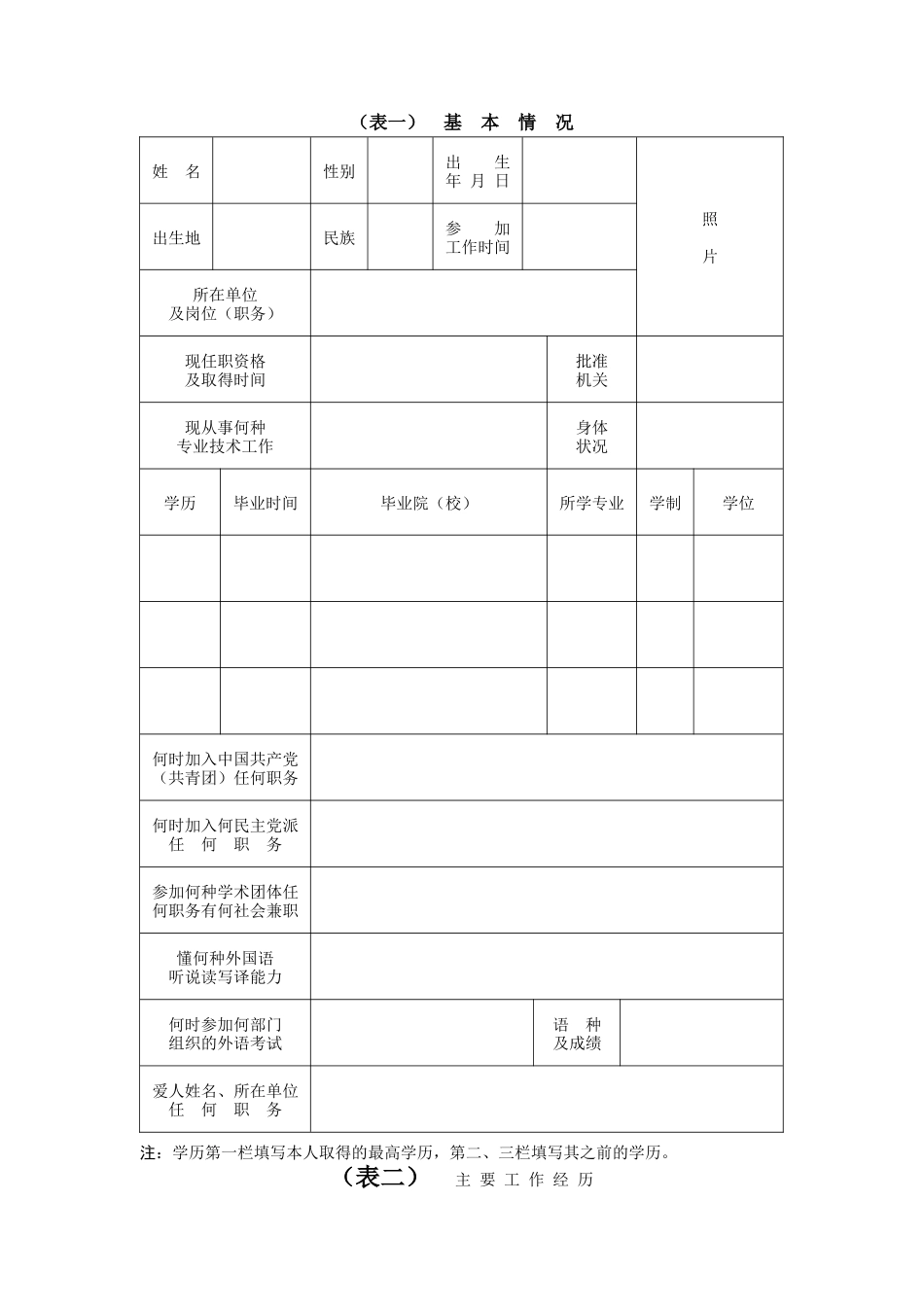 初级任职资格评审呈报表_第3页