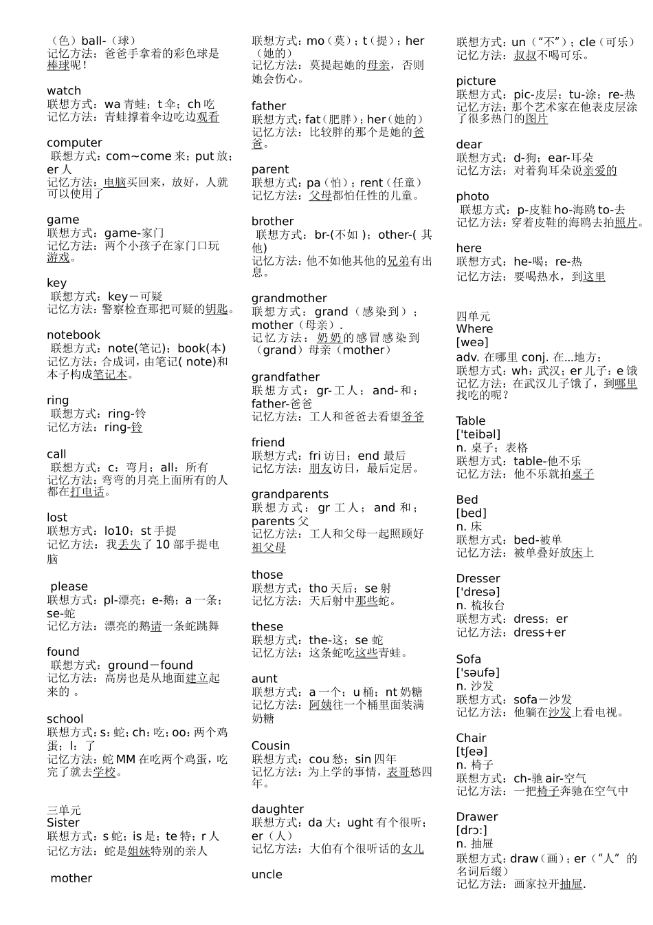 初一上学期英语单词拆分速记法_第2页