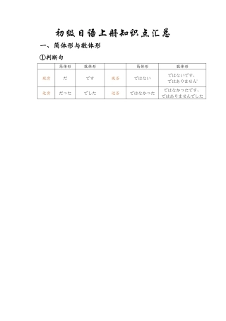 初级日语上册知识点汇总