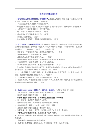 初三语文教案-中考语文世界十大文豪简介作文素材-精品