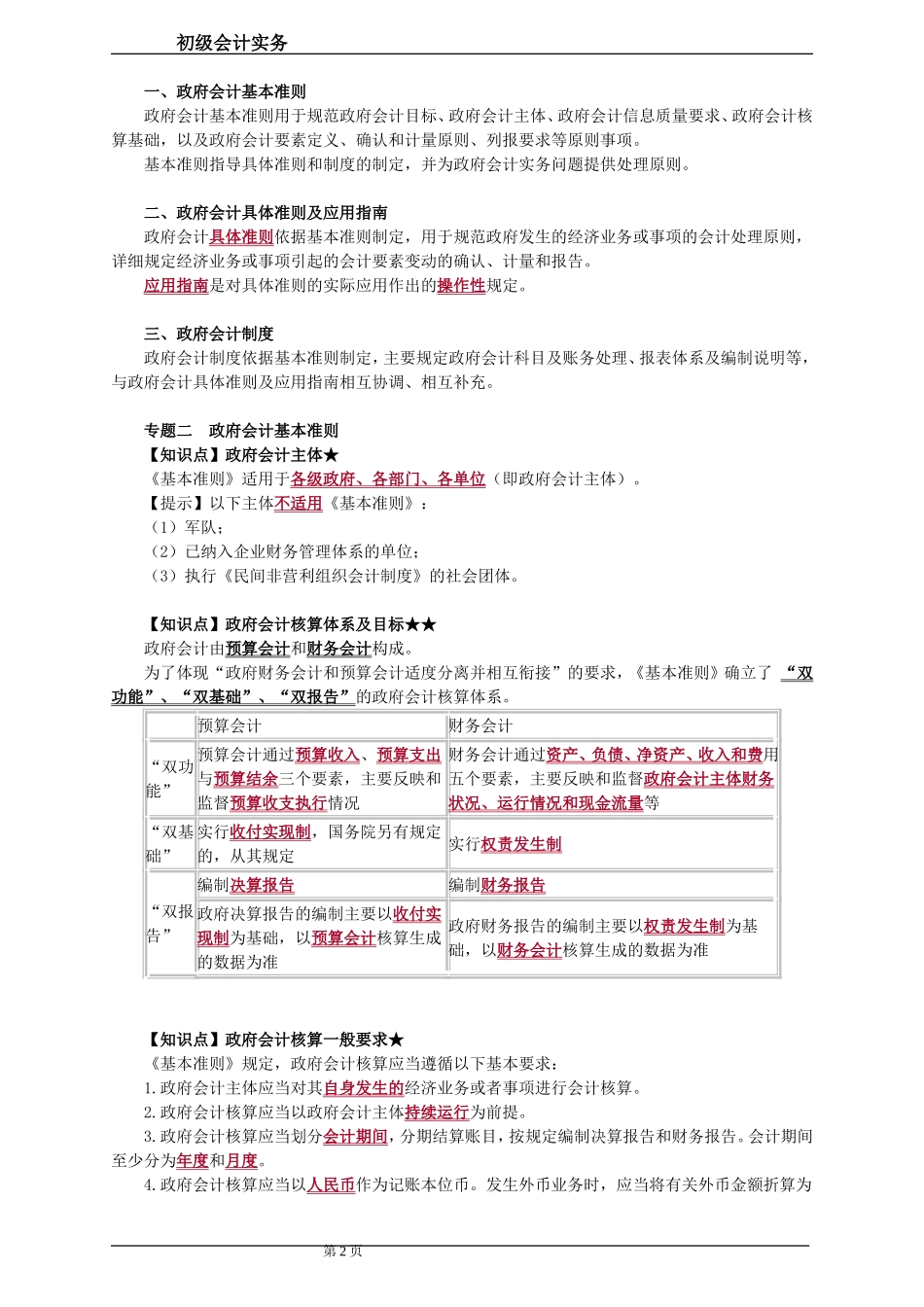 初级实务第八章_第2页