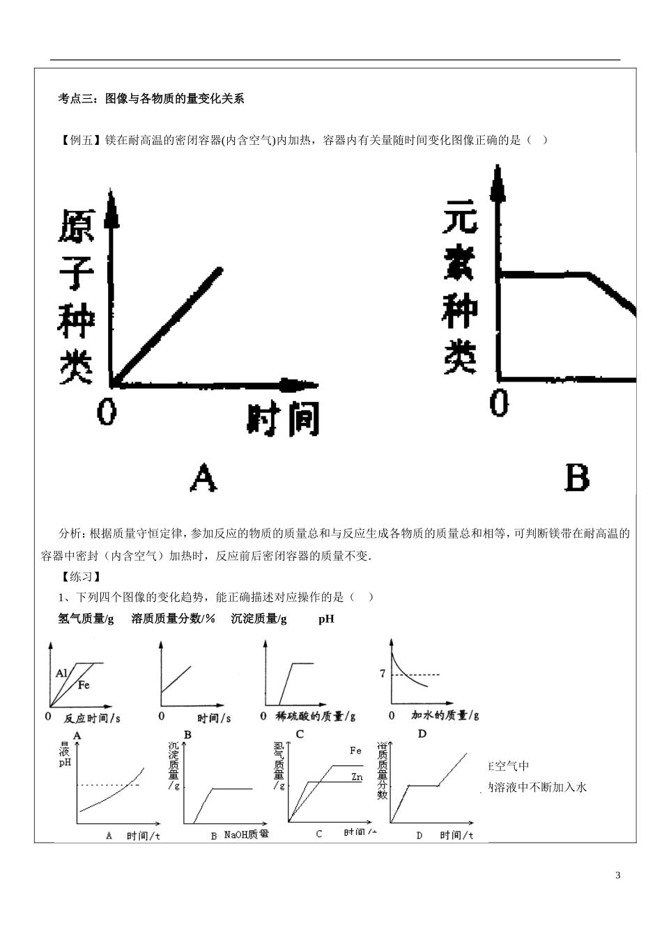 初三化学总复习专题---图像_第3页