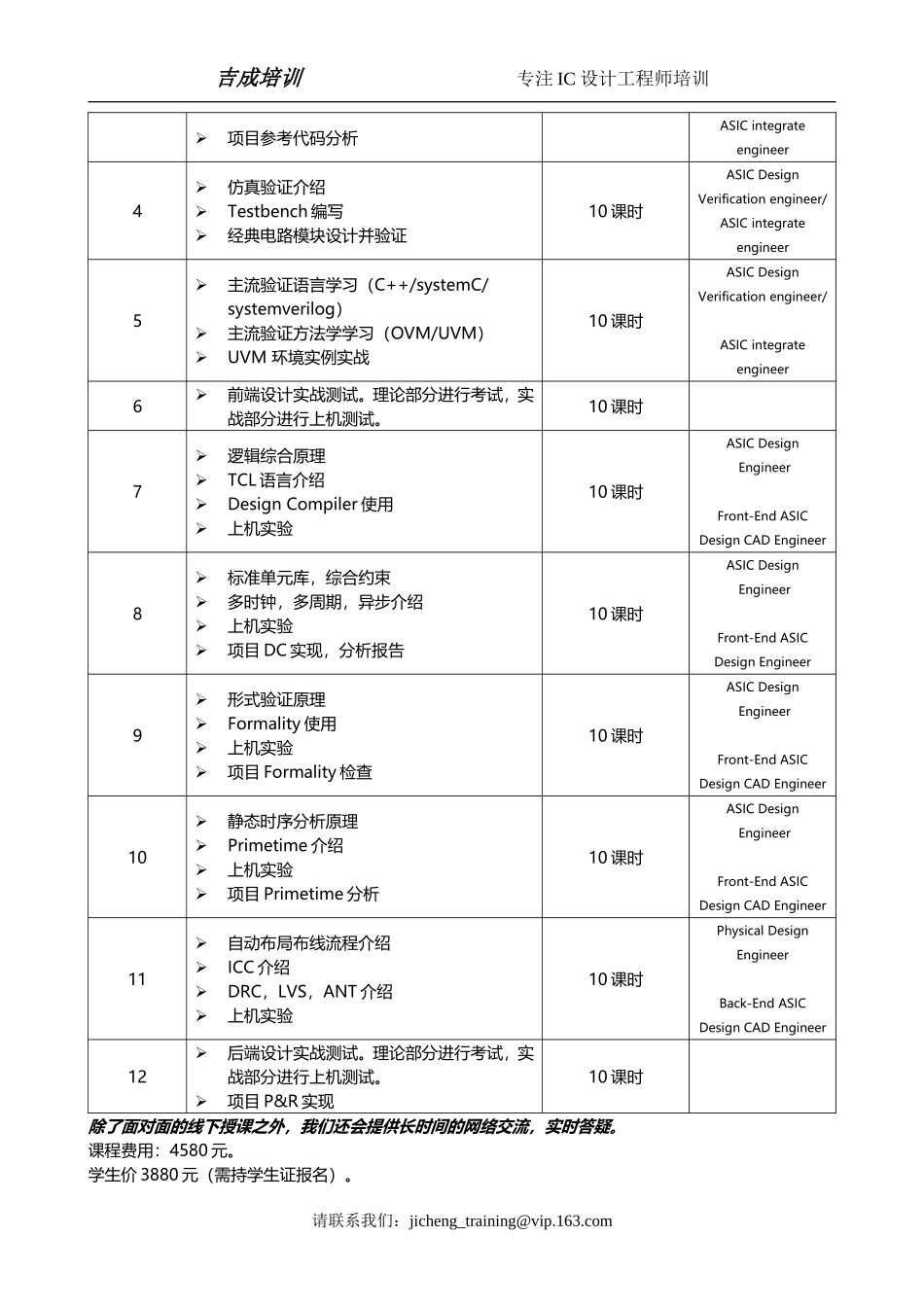 初级数字IC设计工程师实战培训课程_第3页