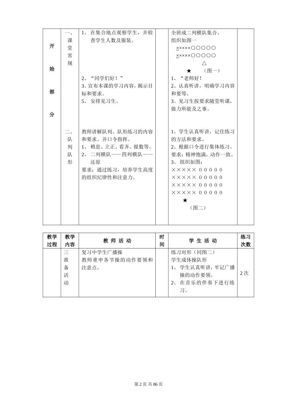 初三九年级体育课教案全集_第2页