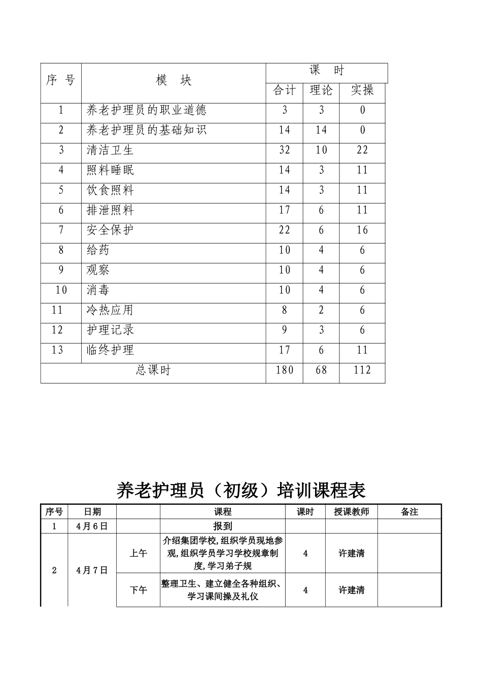 初级养老护理员培训计划及大纲_第2页