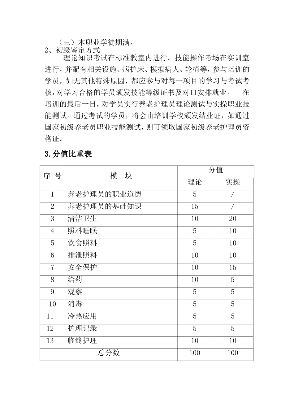 初级养老护理员培训教学大纲培训计划_第2页