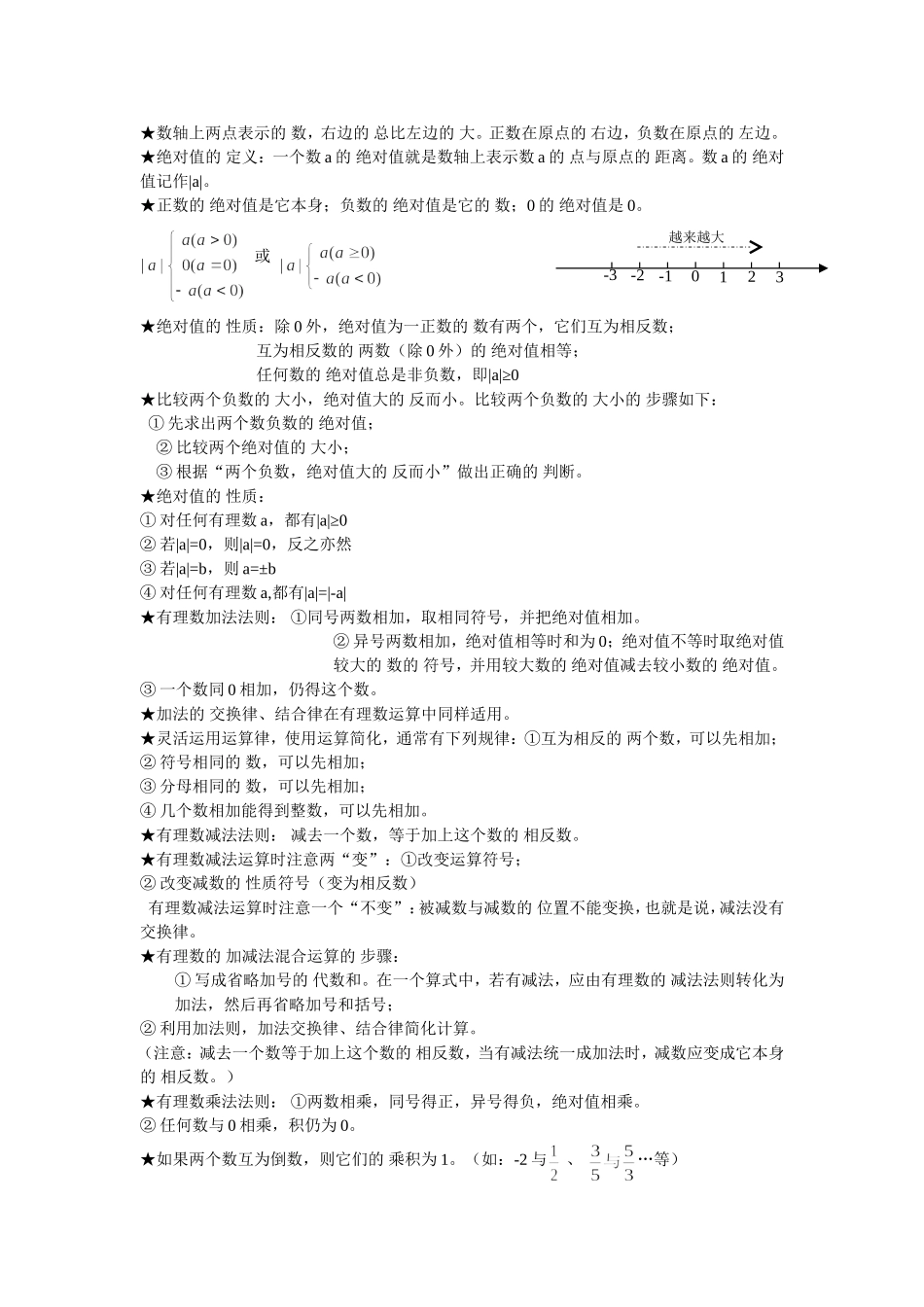 初一数学定理知识点汇总上册_第2页