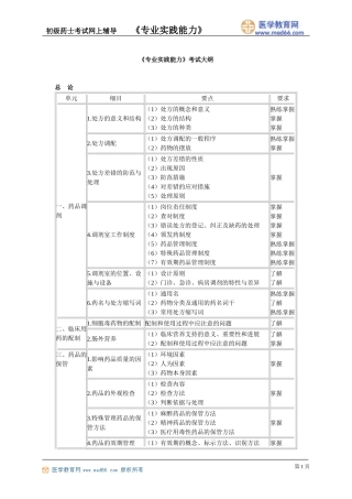 初级药士《专业实践能力》考试大纲