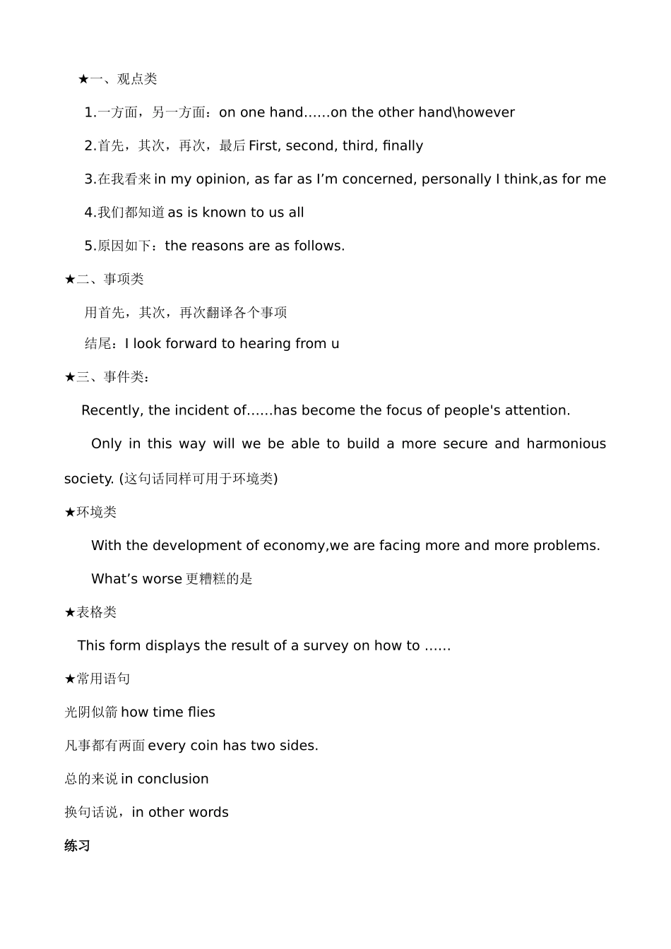 初级英语作文练习_第1页