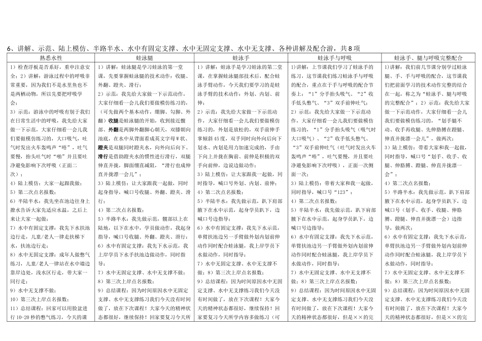 初级游泳(教练)社会指导员-10分钟教学考试_第2页