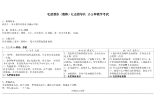 初级游泳(教练)社会指导员-10分钟教学考试