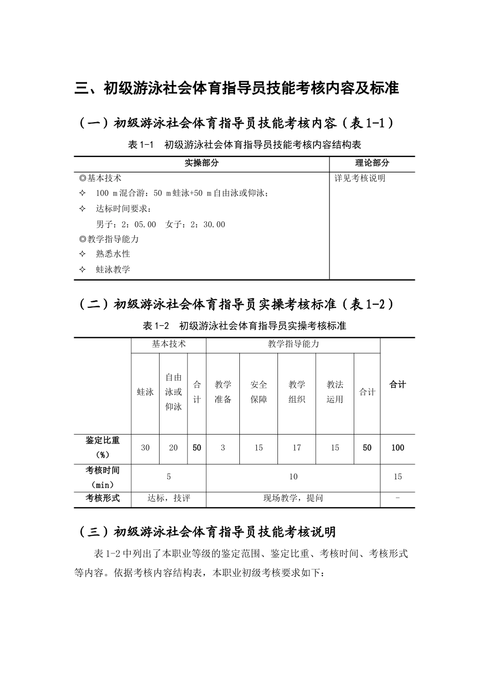 初级游泳社会体育指导员技能考核内容及标准_第1页