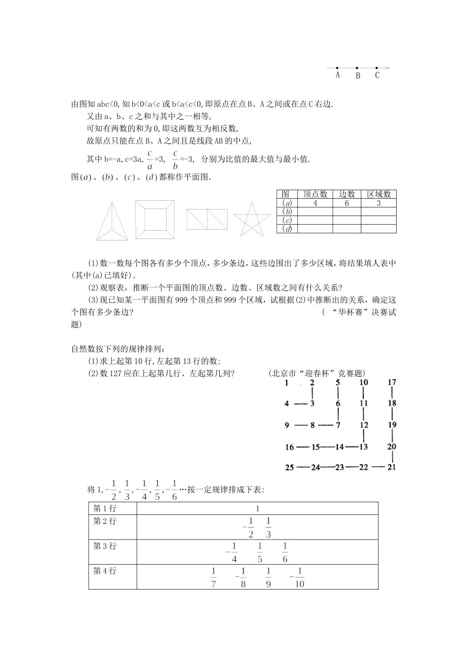 初一数学竞赛_第2页