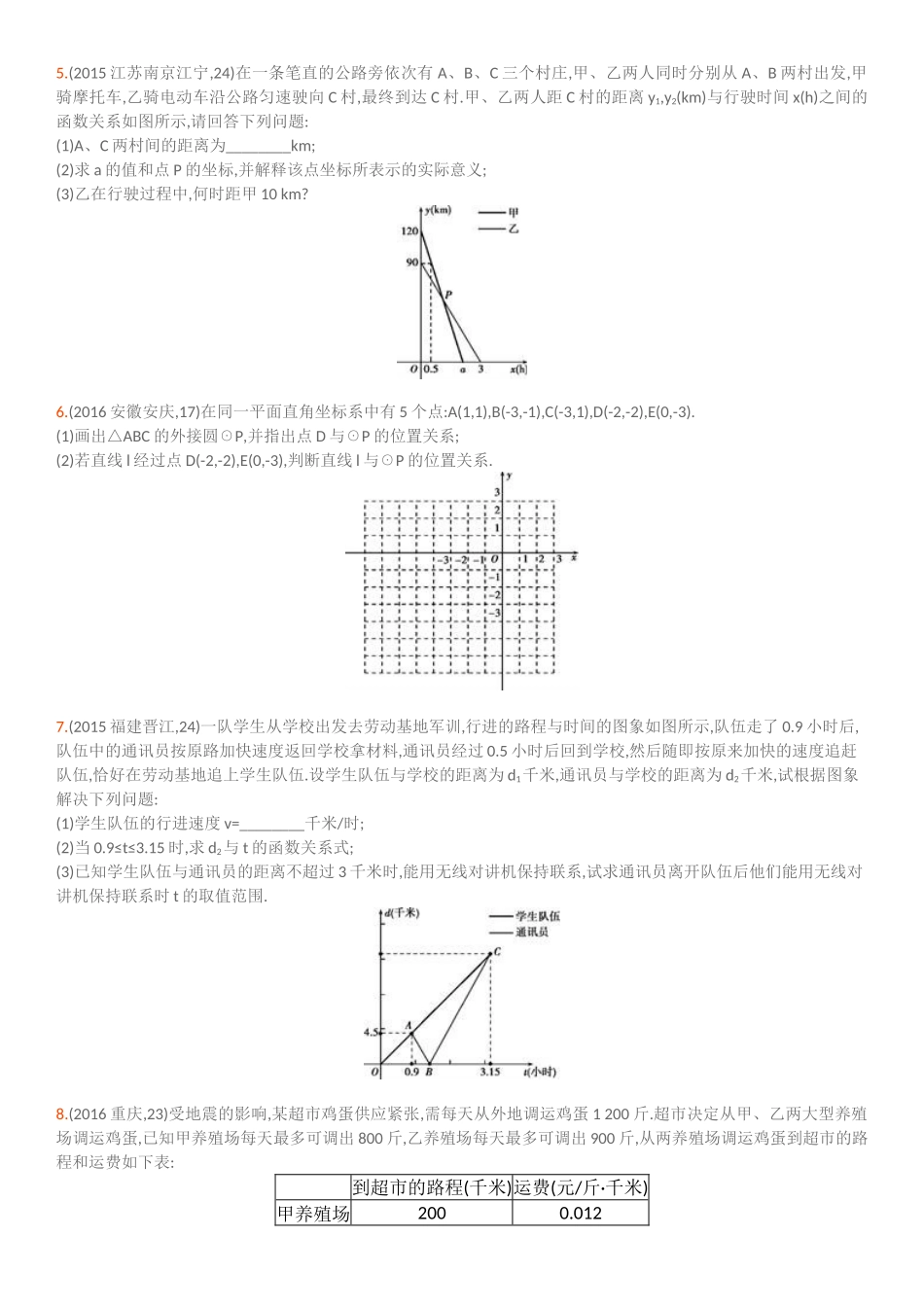 初三中考函数大题_第2页