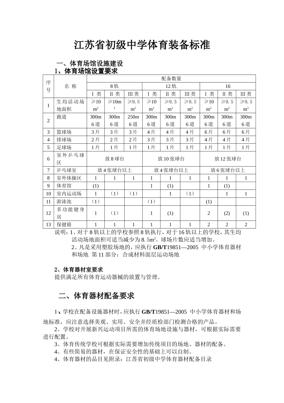 初级中学体育装备标准_第1页