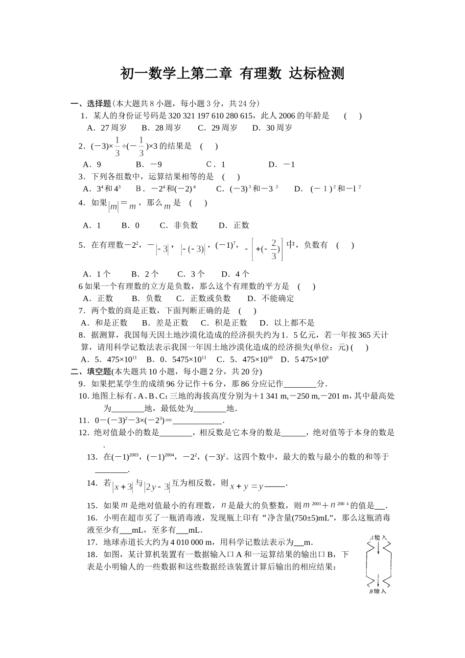 初一数学上第二章-有理数-达标检测_第1页