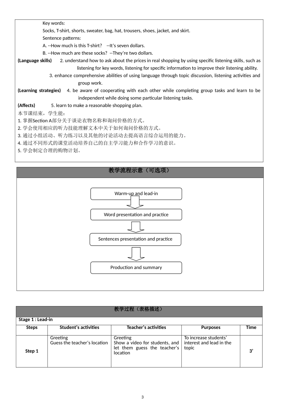初级中学英语教学设计_第3页