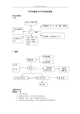 初三专题复习-水与常见的溶液