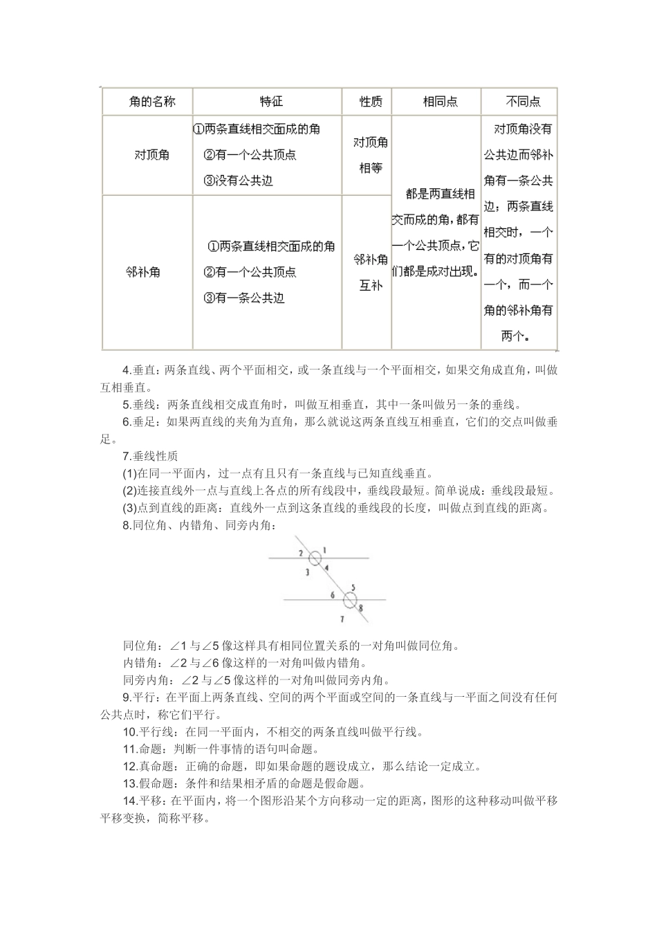 初一数学下册《相交线与平行线》知识点归纳_第2页