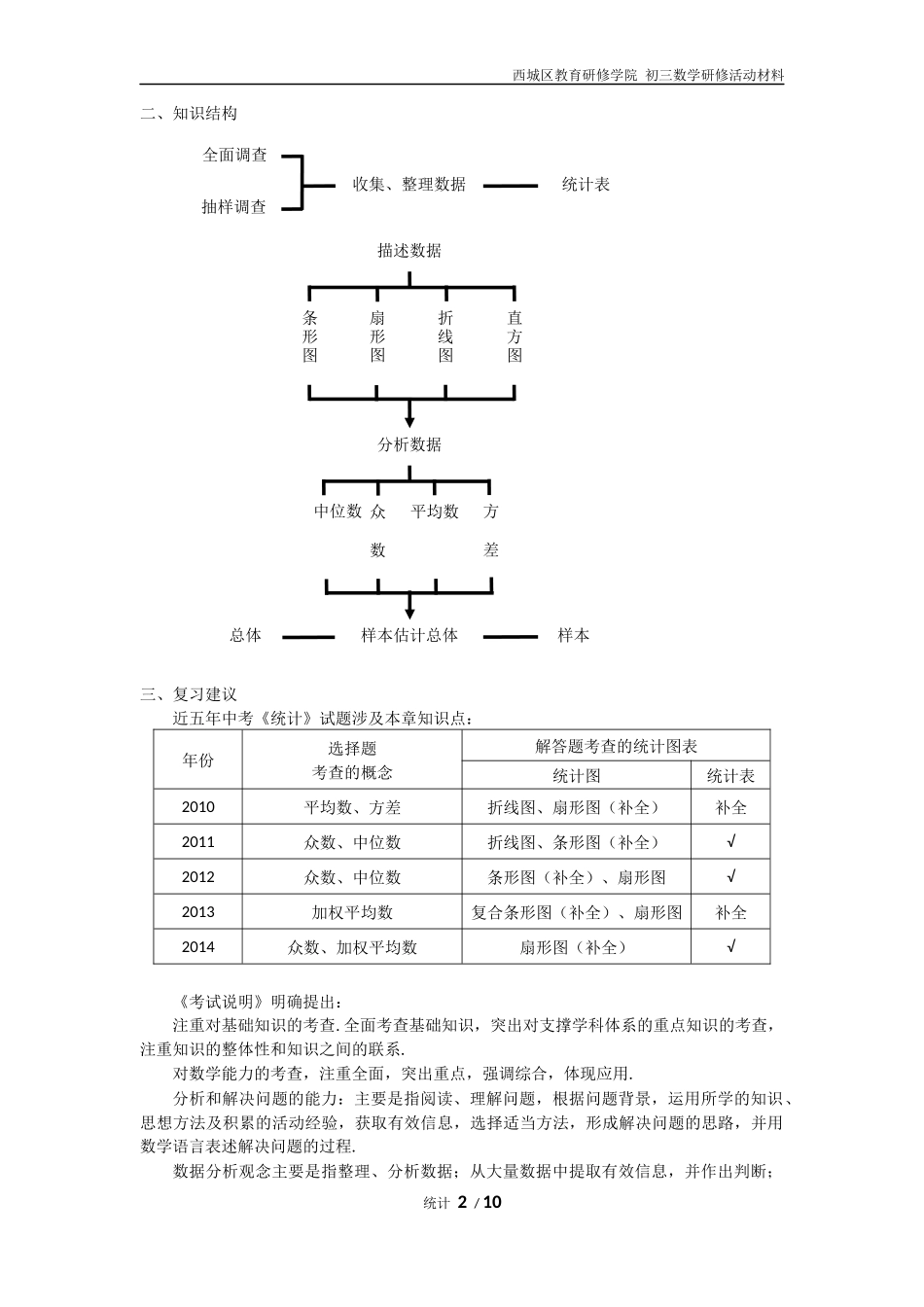 初三总复习--《数据的收集和整理》复习建议_第2页