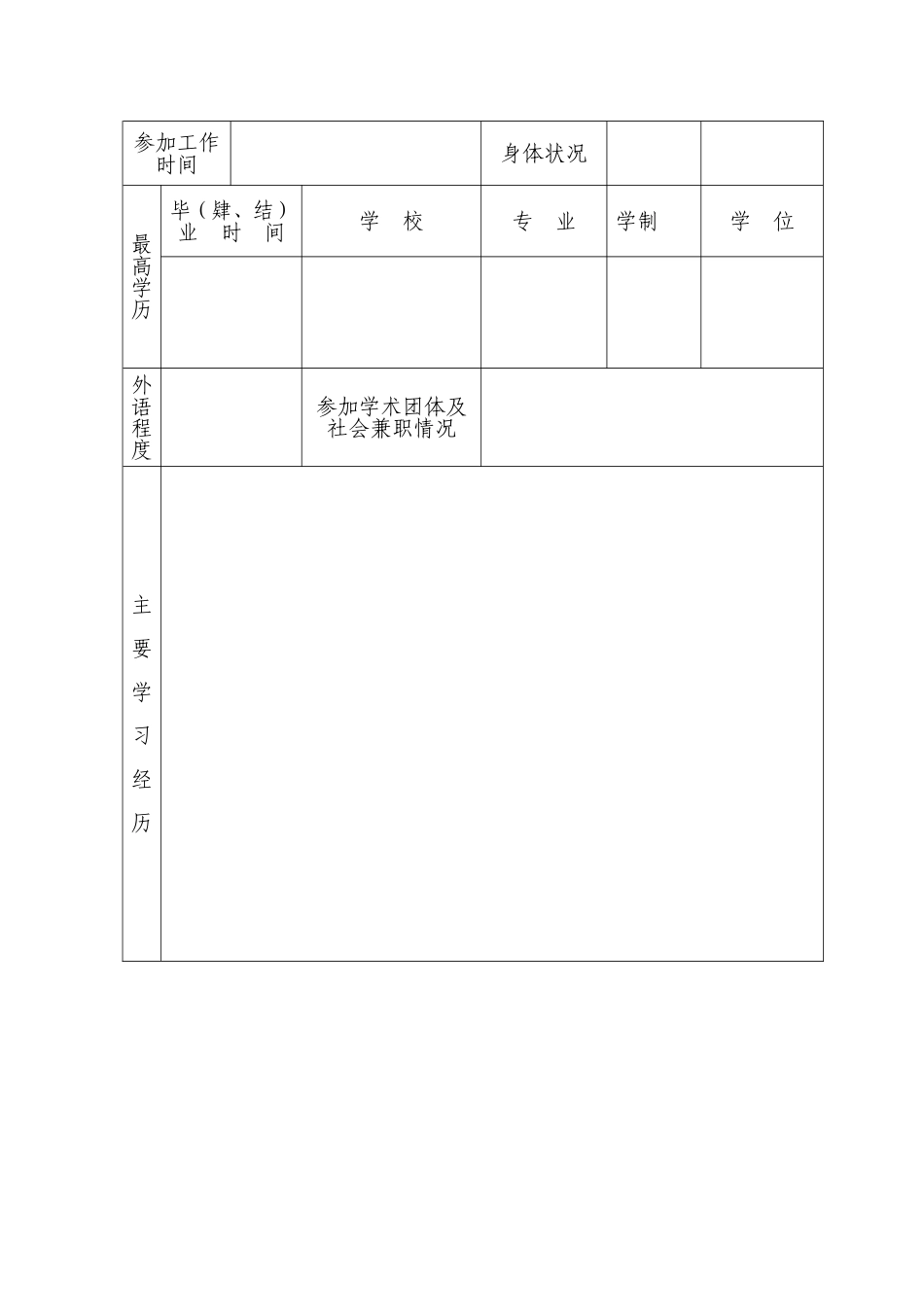 初聘专业技术职务呈报表---水利部综合事业局_第2页