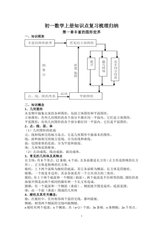 初一数学学霸笔记(上册)