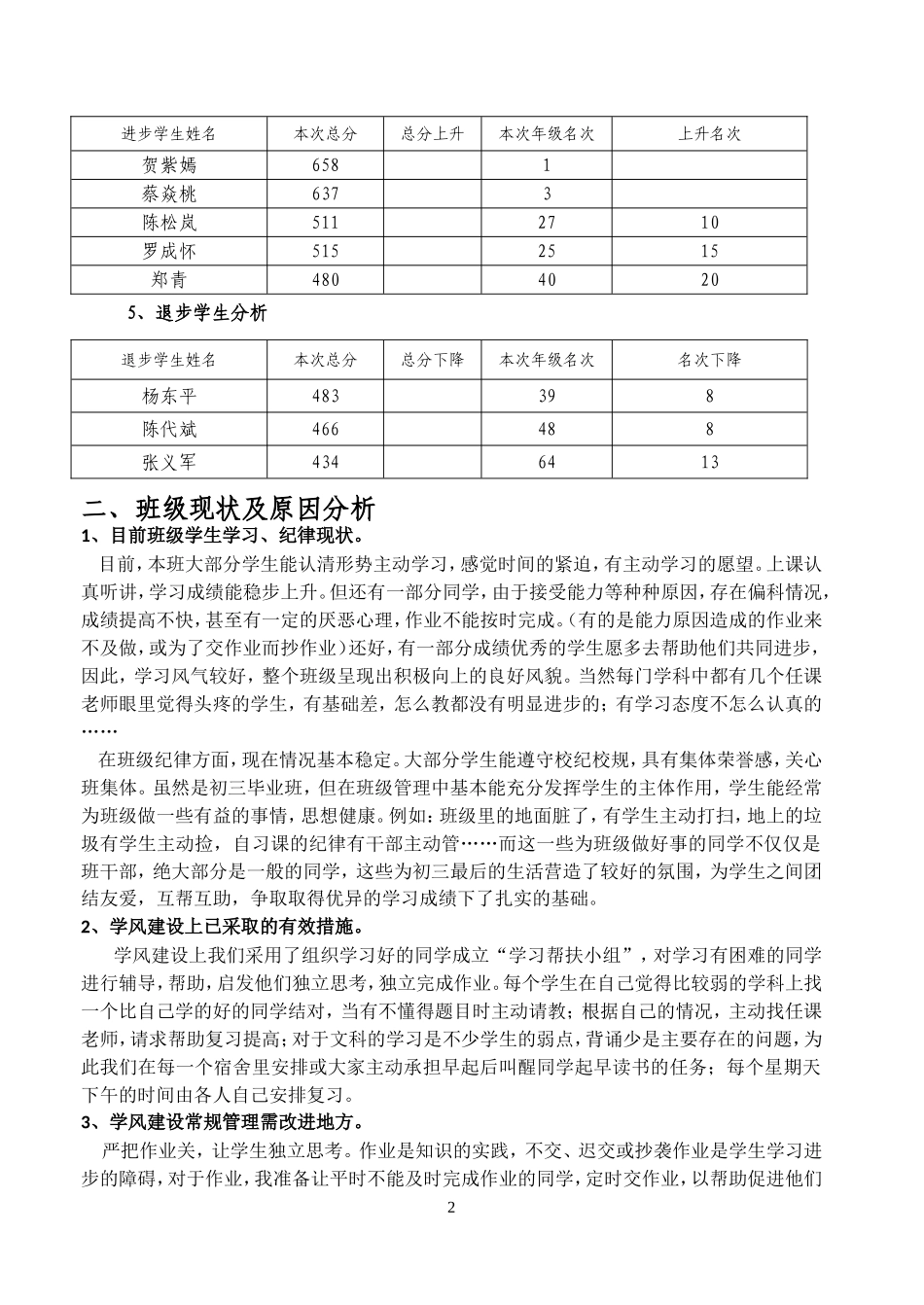 初三(1)班一模考试班主任质量分析_第2页