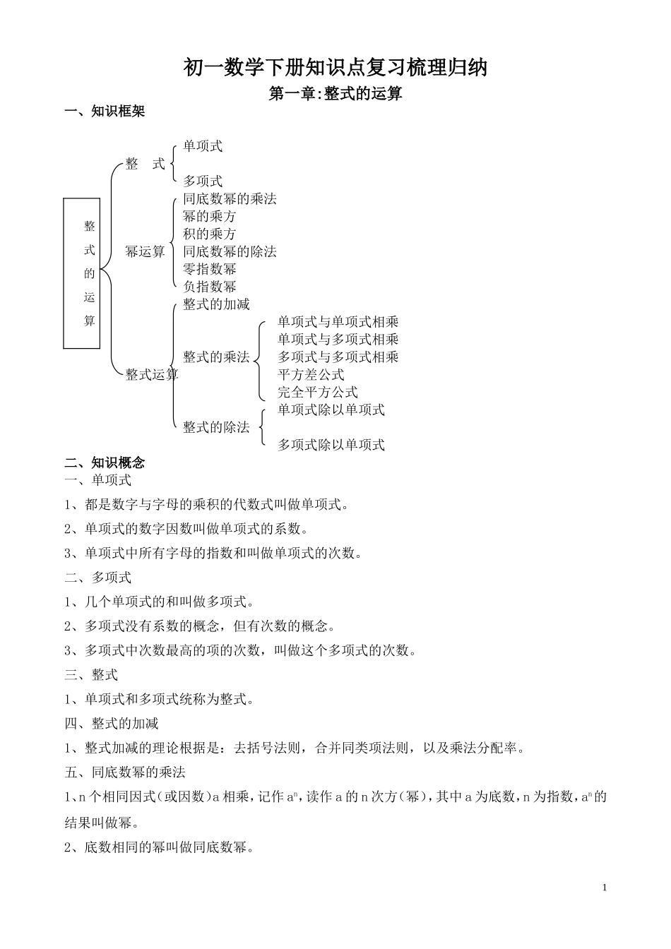 初一数学学霸笔记(下册)_第1页