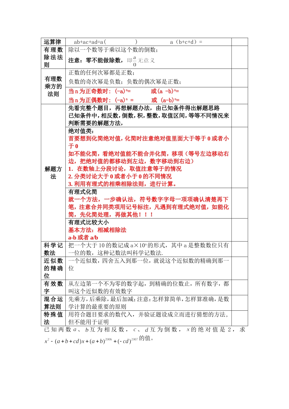 初一数学有理数复习资料及经典习题_第3页