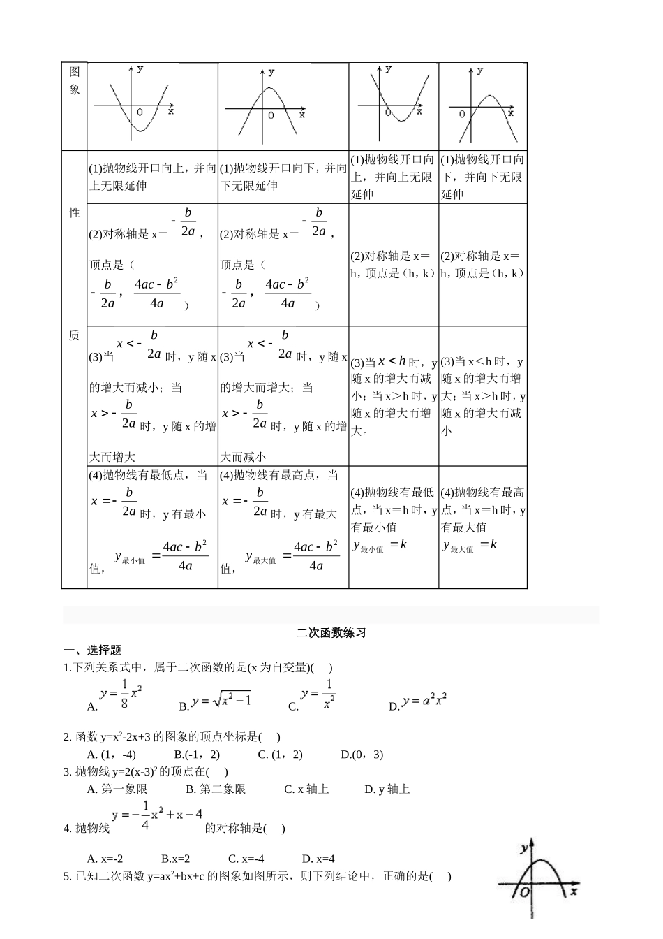初三数学九上二次函数所有知识点总结和常考题型练习题_第2页