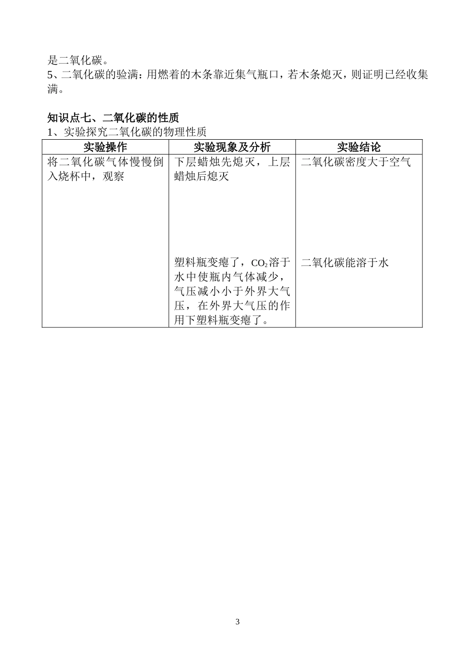 初三必背知识点_第3页