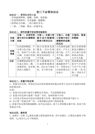 初三必背知识点