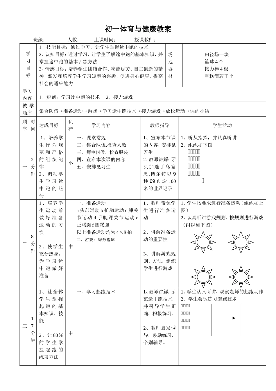 初一体育短跑快速跑教案_第1页