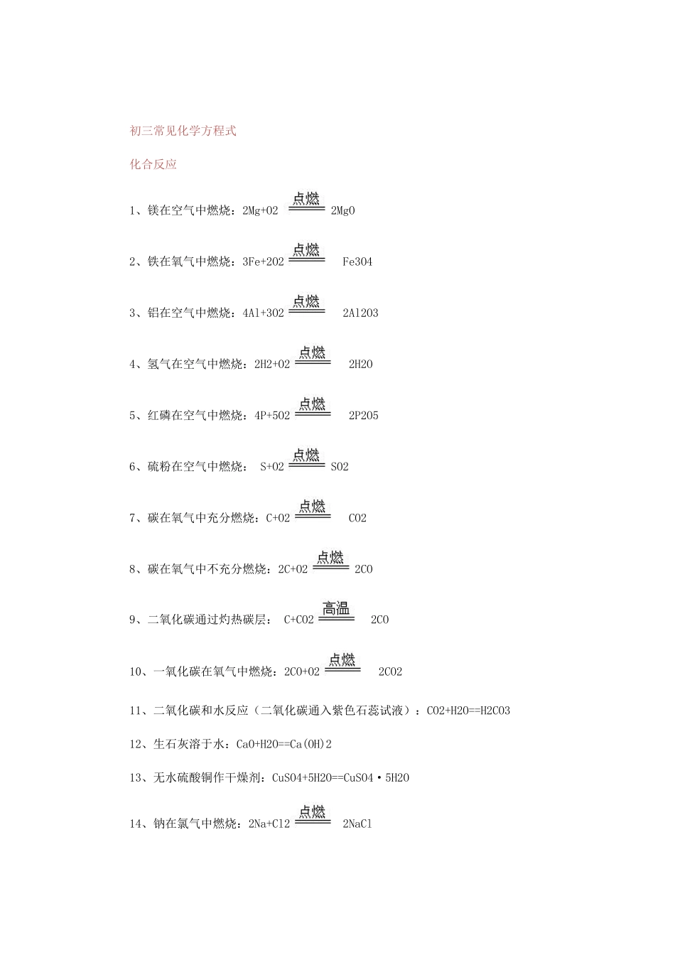 初三常见化学方程式_第1页