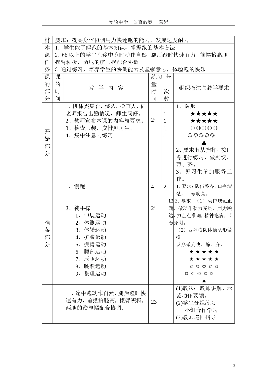 初一体育课全套教案[1]_第3页