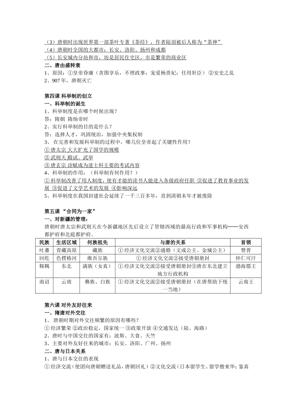 初一下册历史重点【自己归纳】_第2页