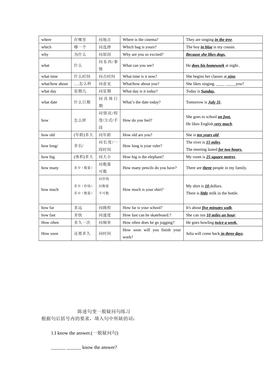 初一一般疑问句及特殊疑问句_第3页