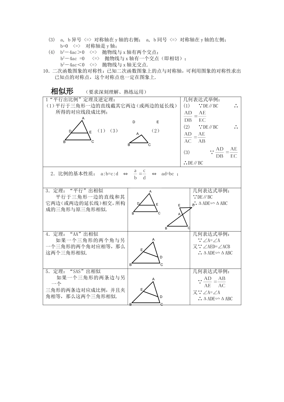 初三数学知识点疏理_第2页