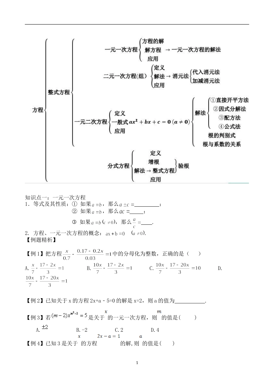 初三复习专题之方程专题_第1页