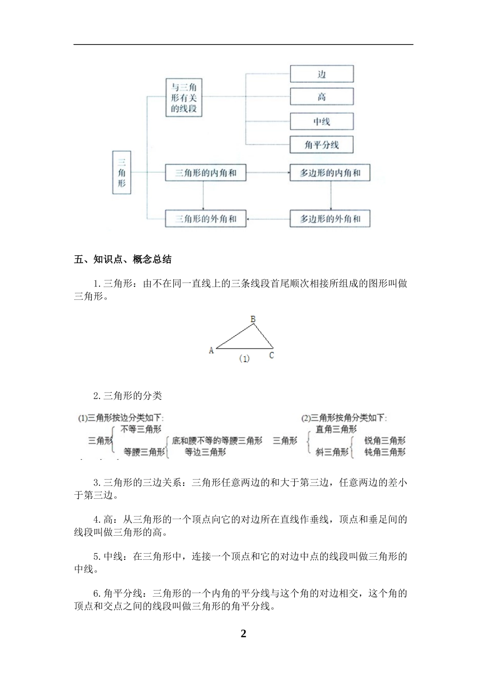 初一下册数学知识点：三角形_第2页