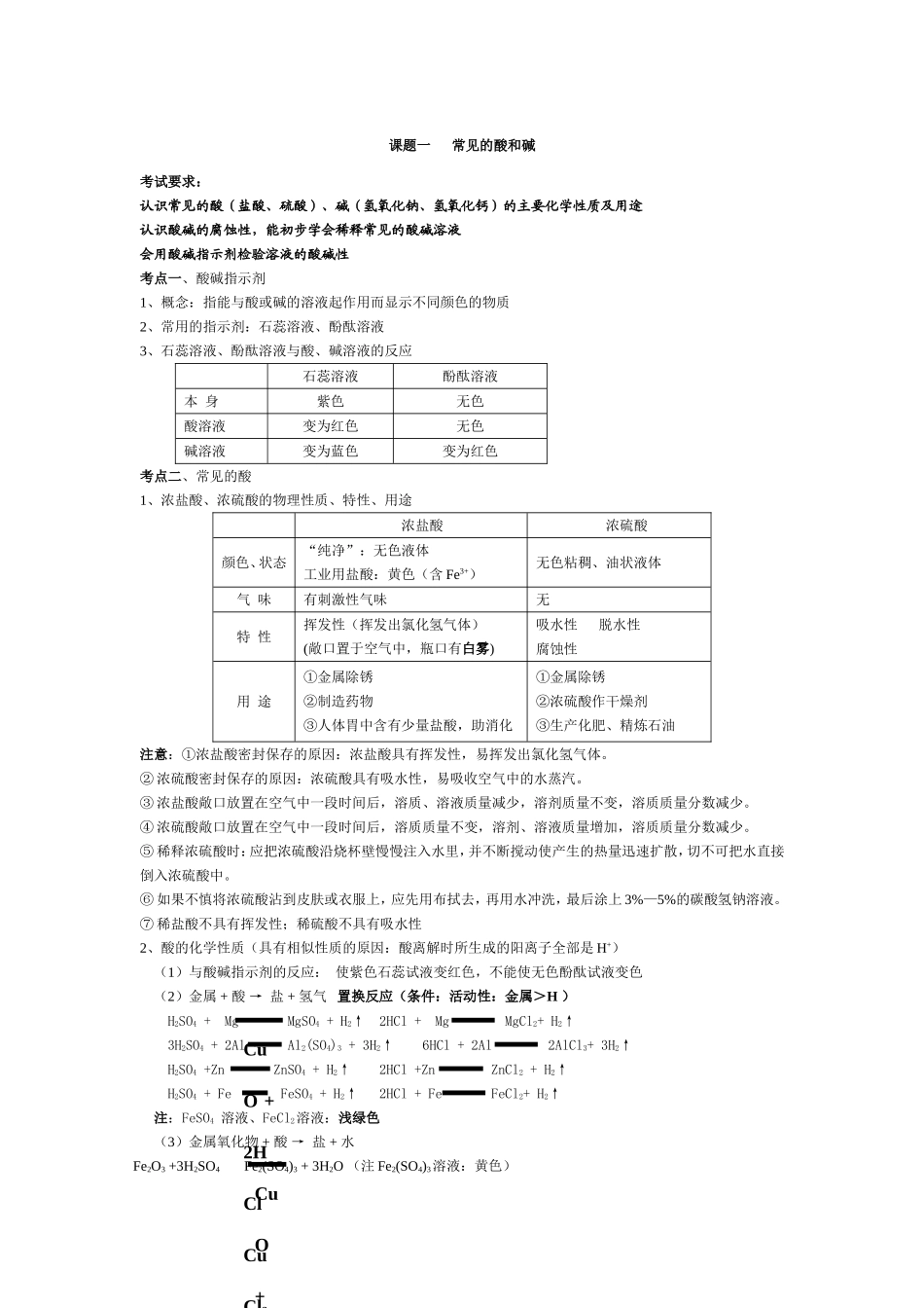 初三化学(酸碱)_第1页