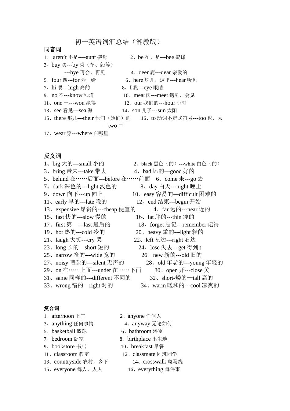 初一英语词汇总结(湘教版)_第1页