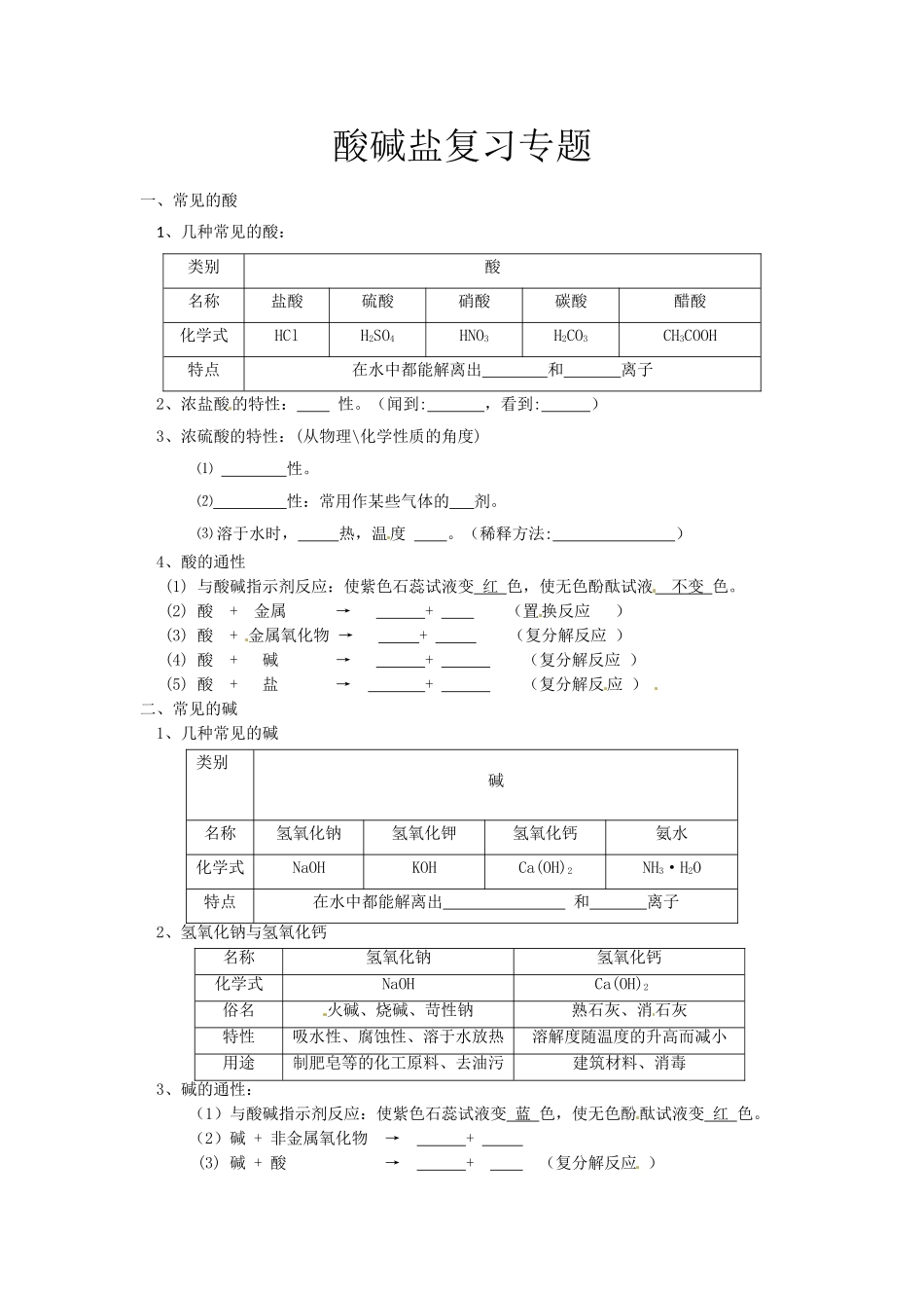 初三化学：酸碱盐复习专题_第1页