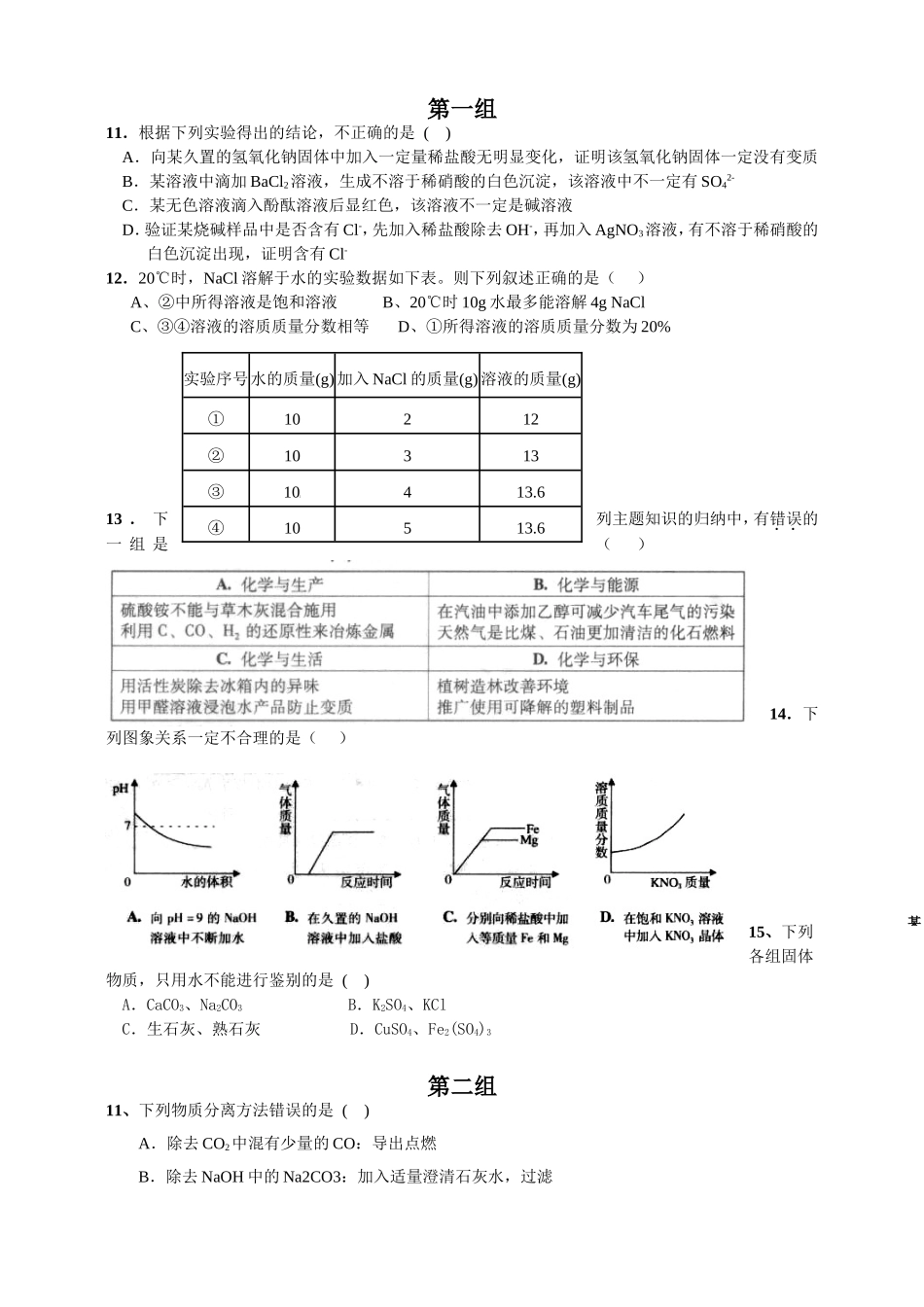 初三化学不定项选择题组_第1页