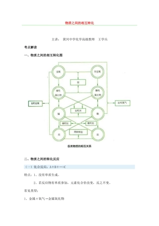 初三化学冲刺---物质之间的相互转化