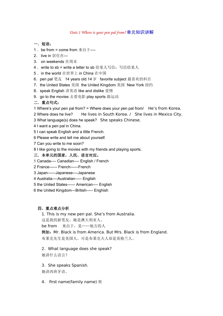 初一英语家教备课_第1页