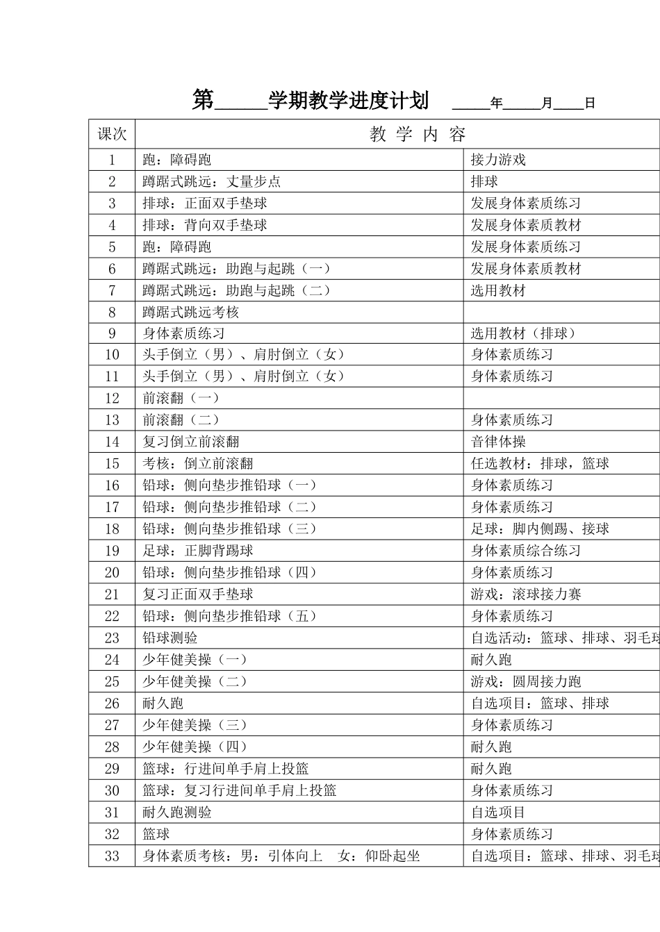 初三体育教案全集_第1页