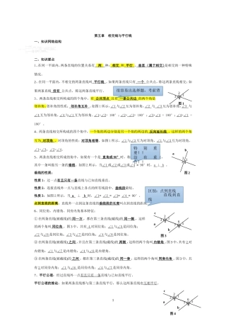 初一下数学期中重点归纳知识点(教师版)
